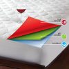 Hotel Laundry Triple Protection Waterproof Mattress Pad with stain resistance, anti-bacterial and allergen proections - White