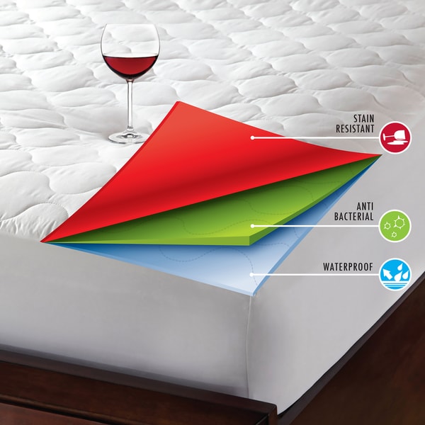 Hotel Laundry Triple Protection Waterproof Mattress Pad with stain resistance, anti-bacterial and allergen proections - White