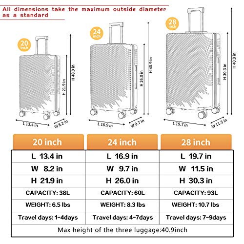 Luggage 3 Piece Sets PC+ABS Spinner Suitcase carry on Fashion
