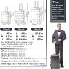 Luggage Expandable 3 Piece Sets PC+ABS Spinner Suitcase Built-In TSA lock 20 inch 24 inch 28 inch