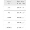 Organic Cotton Percale Fitted Sheet