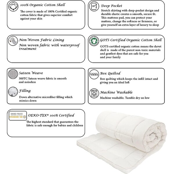 100% Organic Cotton Waterproof Membrane Treated Mattress Protector
